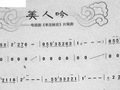 美人吟 古筝 电视剧 孝庄秘史 片尾曲